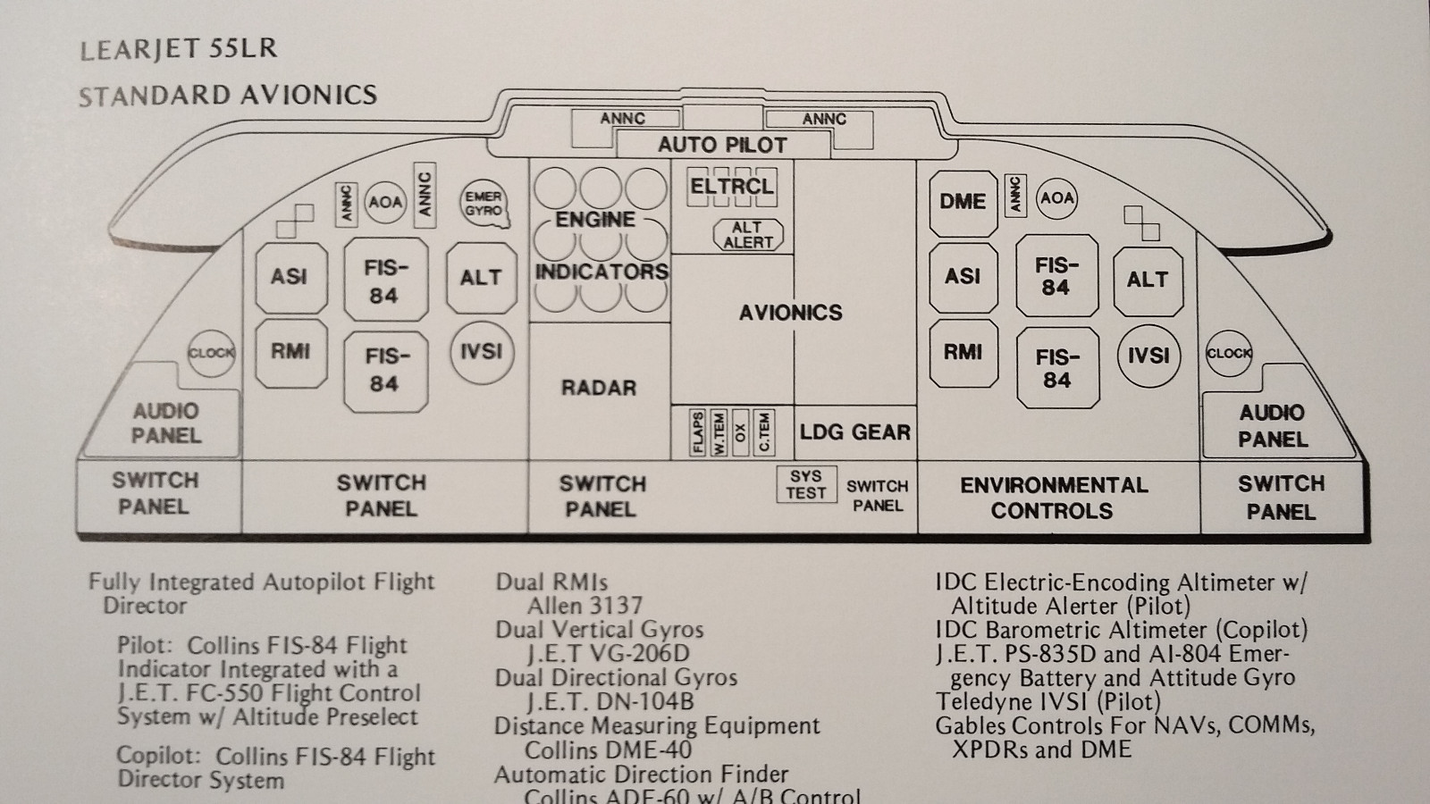 Original Gates Learjet 55LR Sales Brochure, TriFold, 8 x 10"
