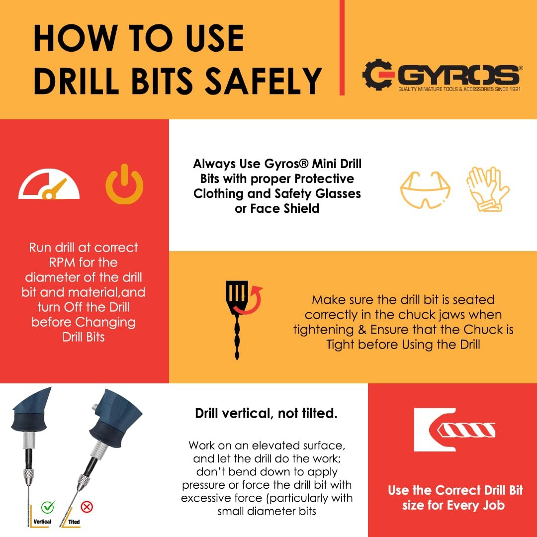 20-Piece HSS Micro Drill Bit Set with Precision Storage Case
