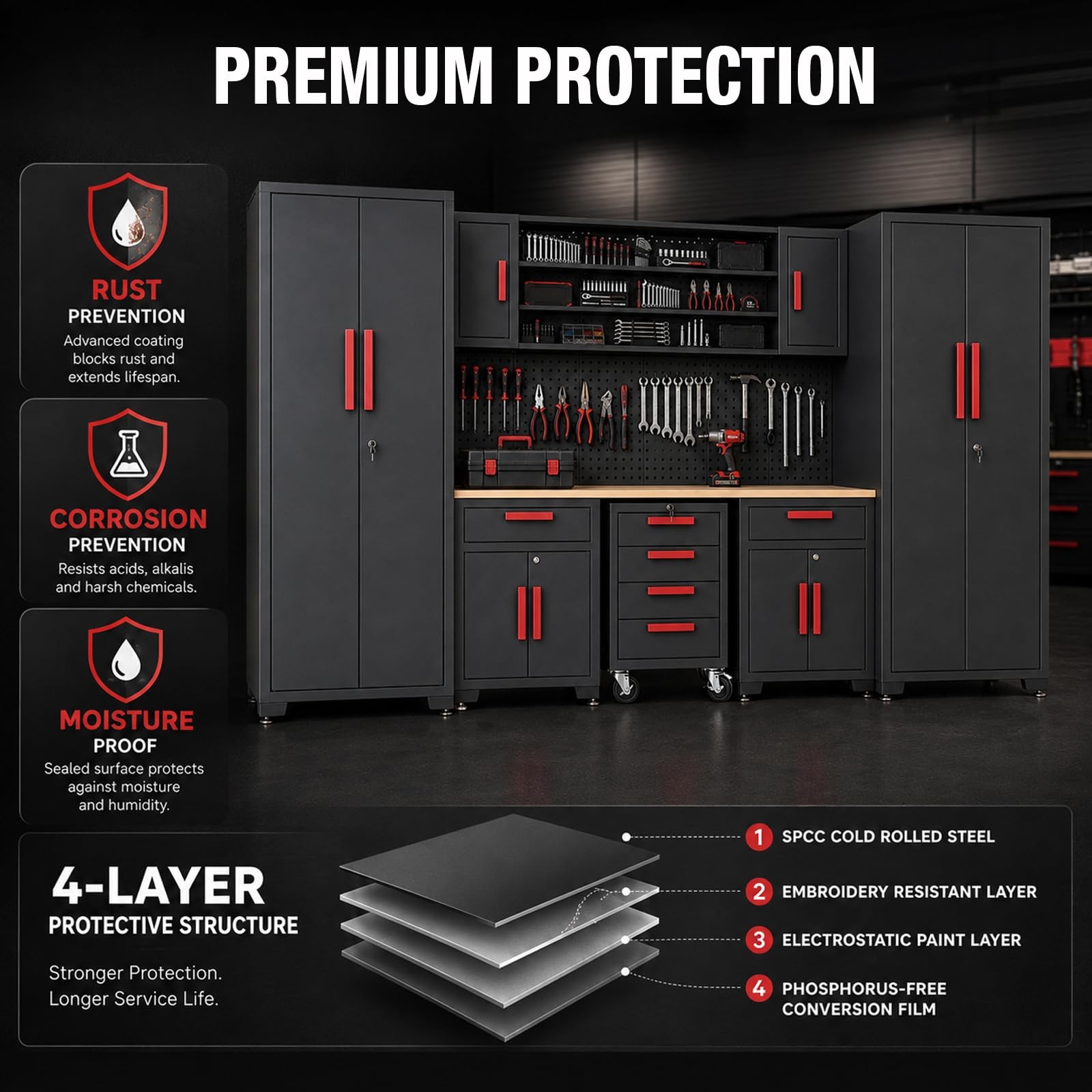 YELLOW JACKET Garage Storage Cabinets, Locked 8Pcs Workshop Cabinet Set ASPCG103