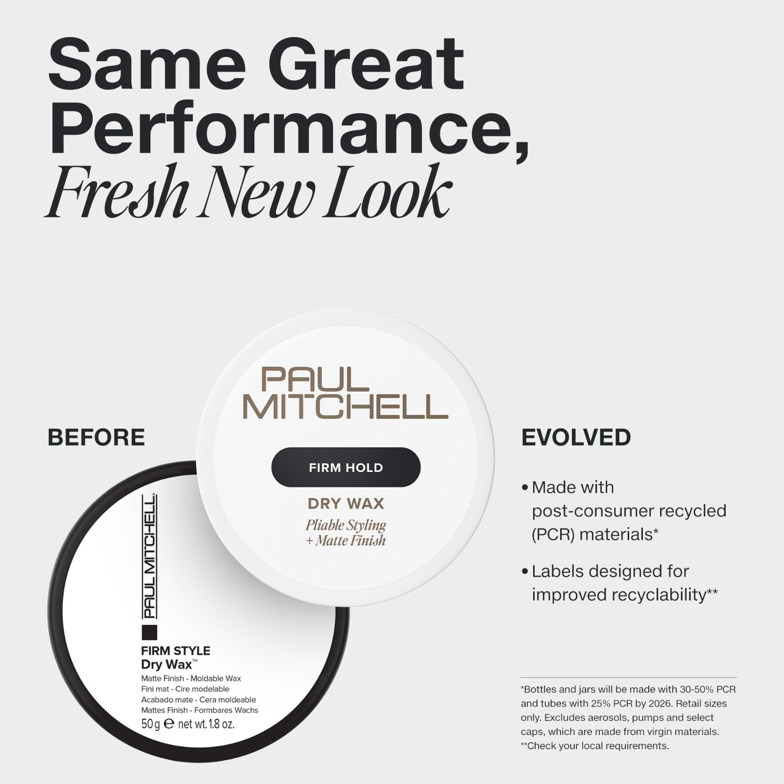 Paul Mitchell Firm Style Dry Wax 1.8 oz (PMFI4056)