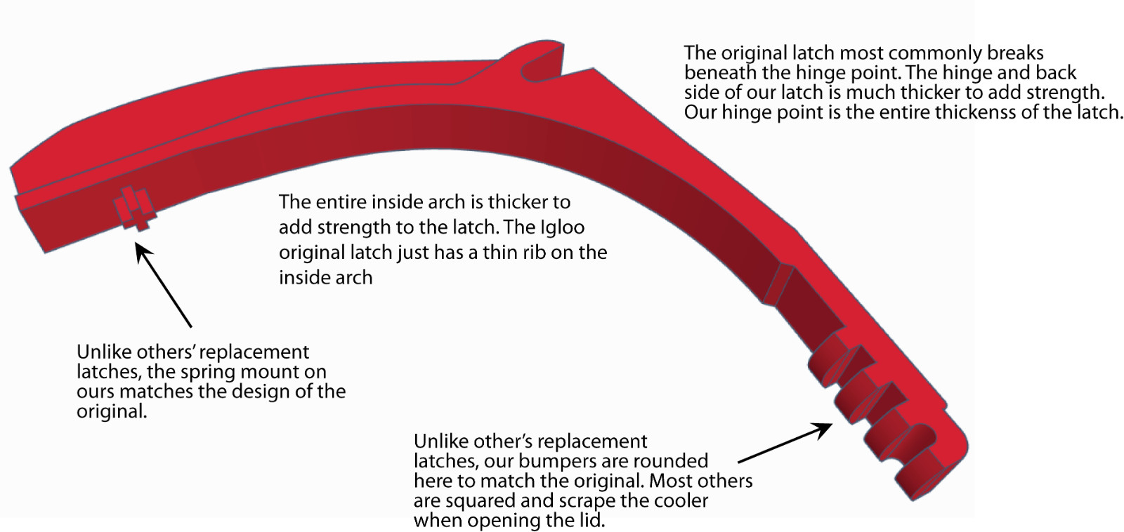 Latch Replacement For Playmate Igloo 16-Quart Cooler