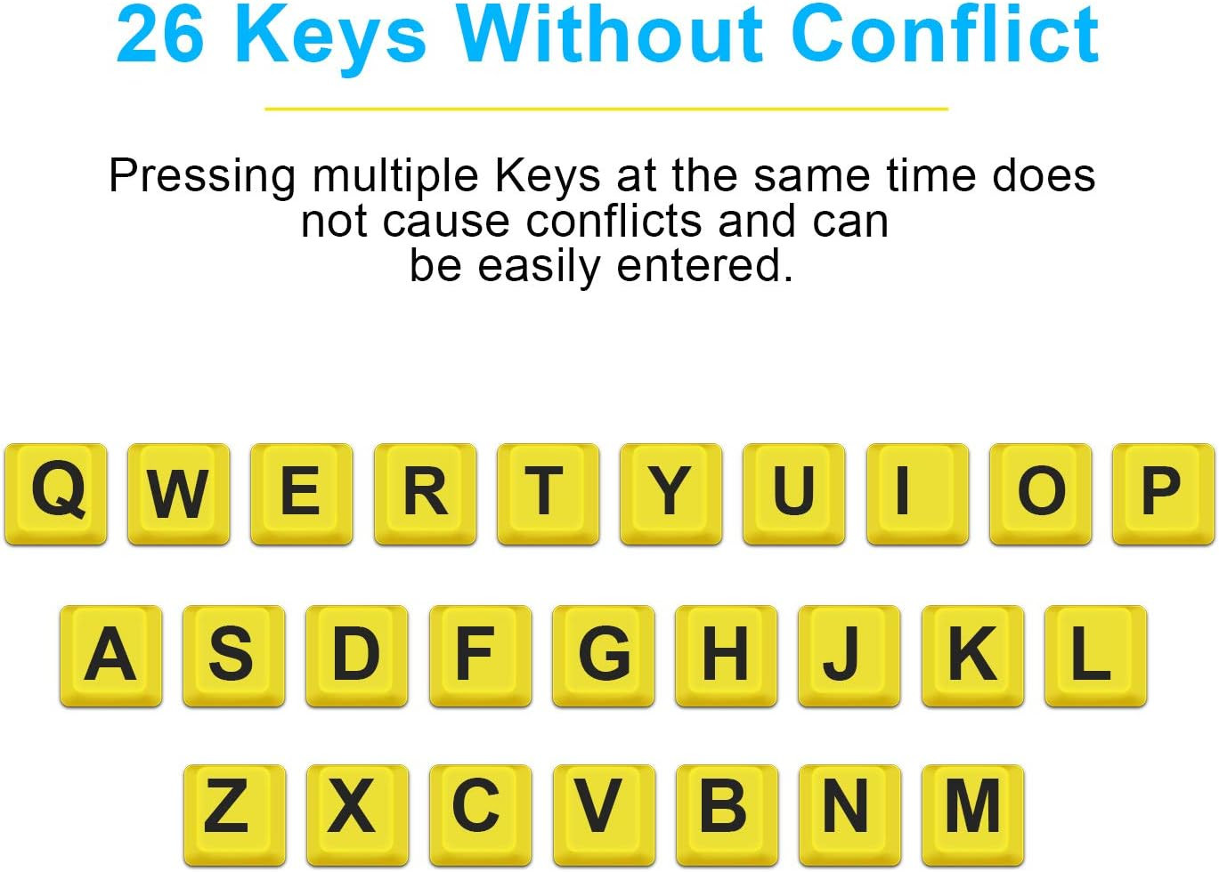Large Print Computer Keyboard, Wired USB High Contrast Keyboard with Oversize...