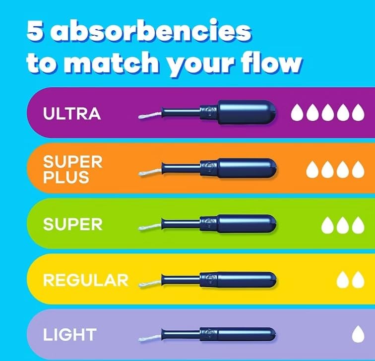 Tampax Pearl Tampons Multipack, with LeakGuard Braid, Light/Regular/Super