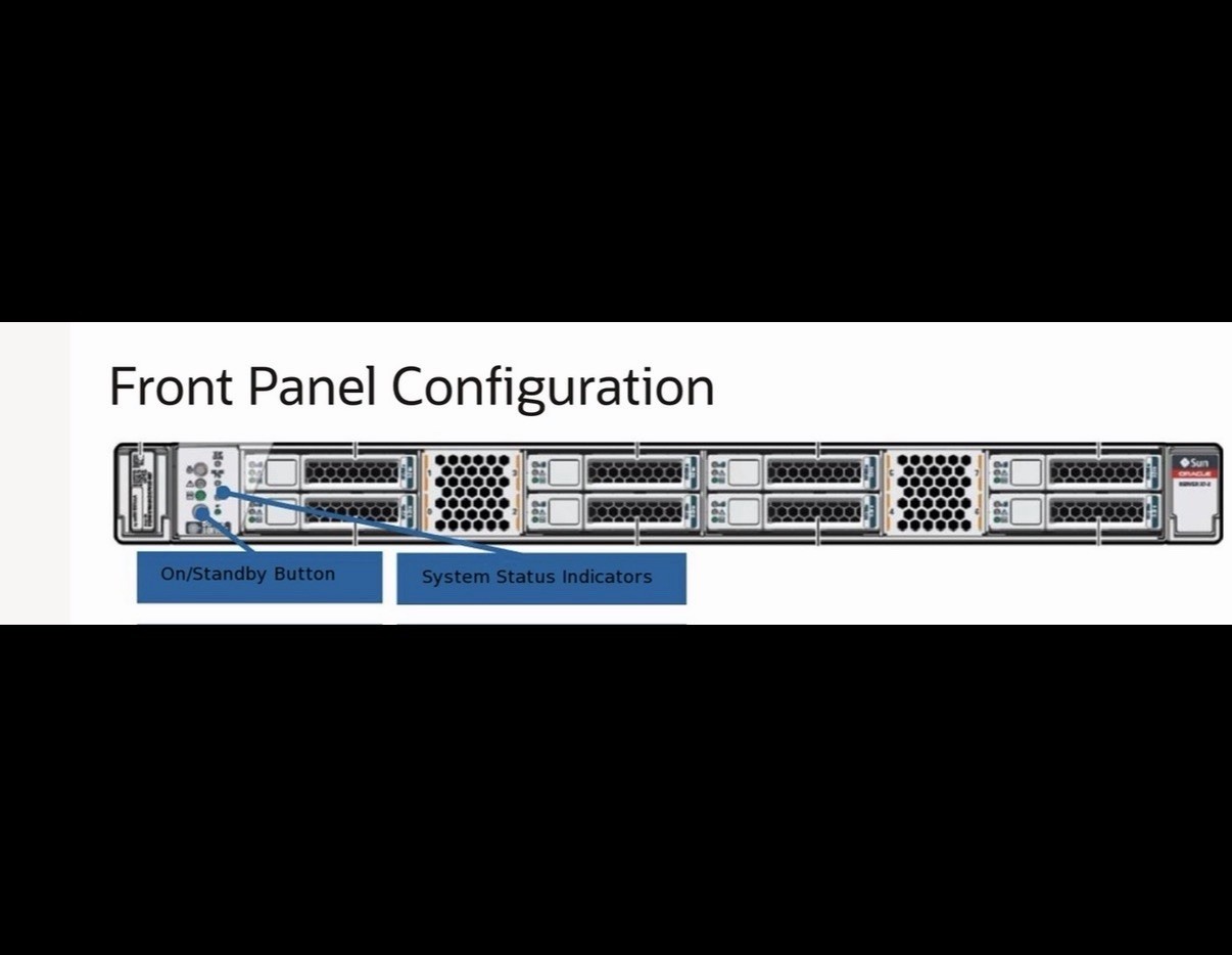 Oracle Talari D2000 High Performance SD-WAN Appliance On X7-2 Server Platform