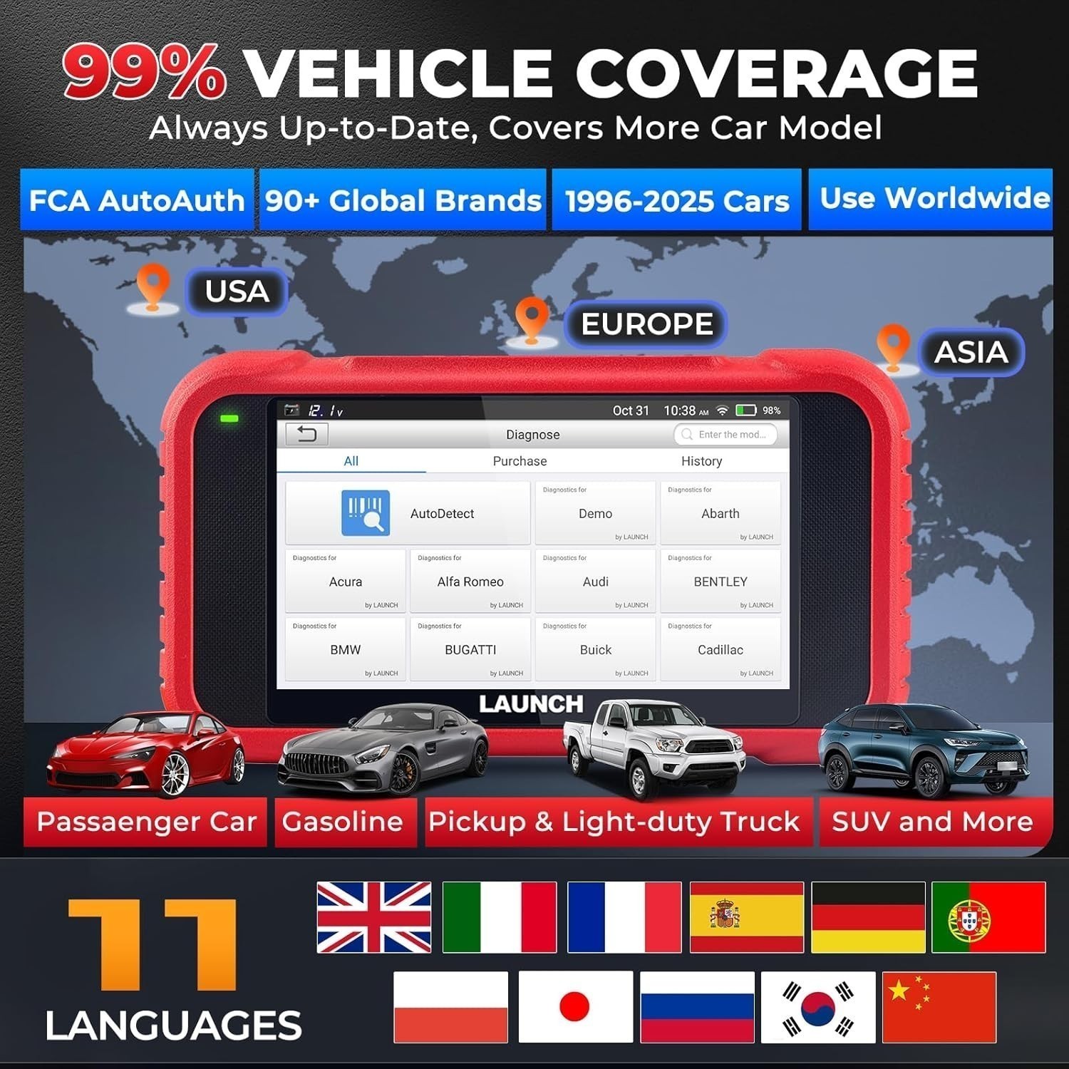 LAUNCH CRP129E V2.0 OBD2 Scanner Engine ABS SRS Code Reader Car Diagnostic Tool