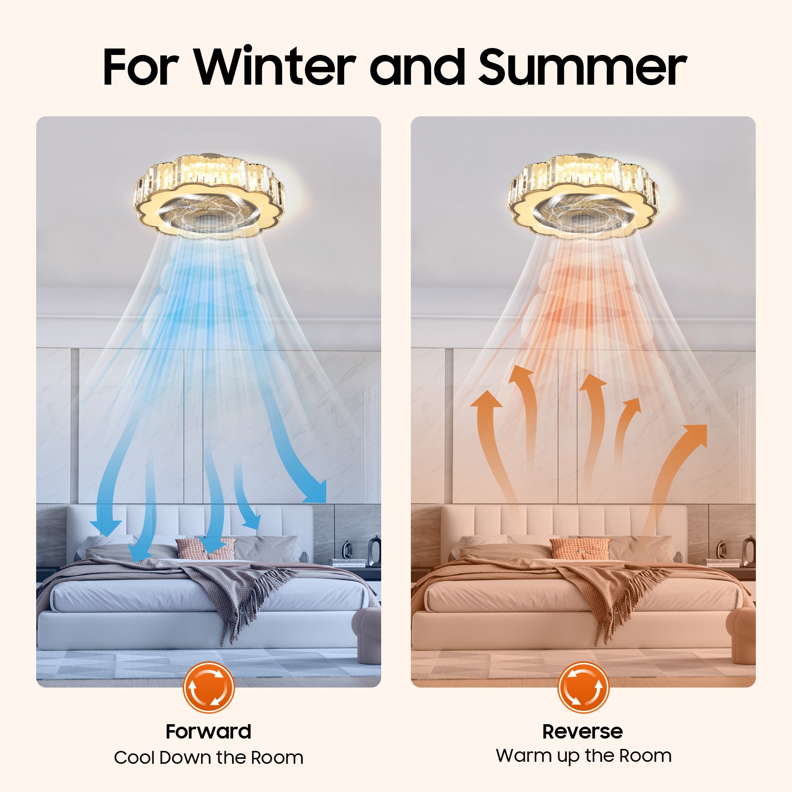 Ceiling Fan With Remote Contol, 23'' Ceiling Fan Light 6 Gear Adjustable