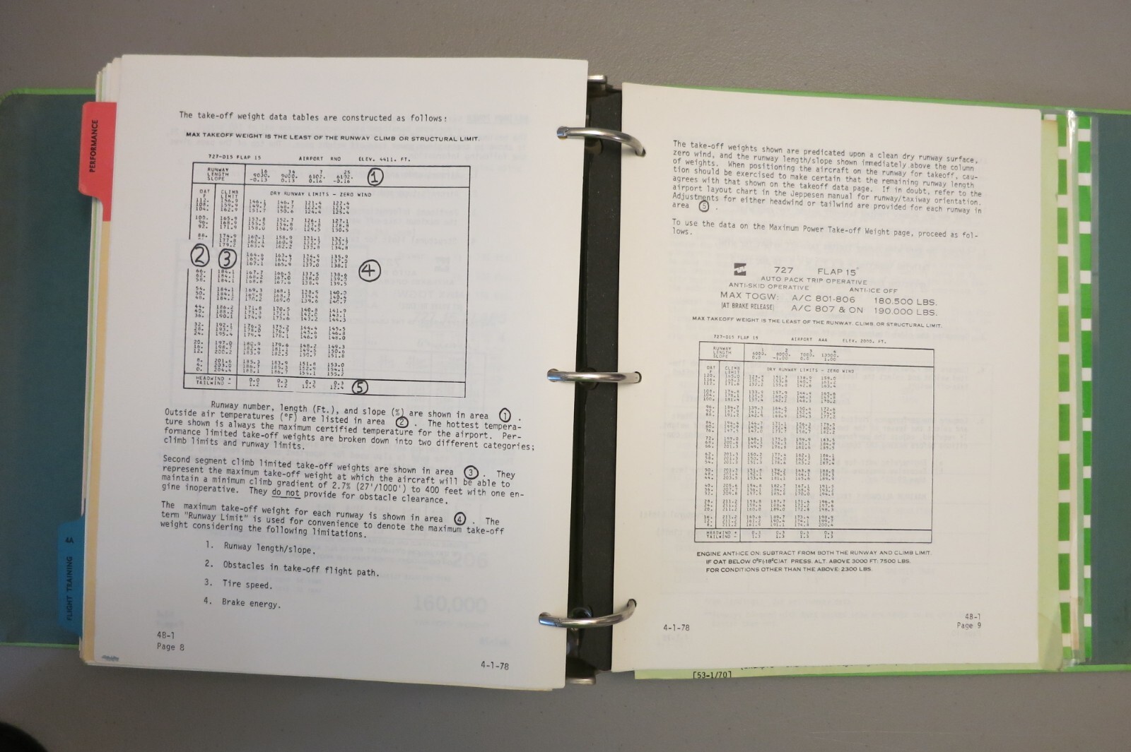 Western Airlines Boeing 727 Operations + Simulator and Flight Training Manual