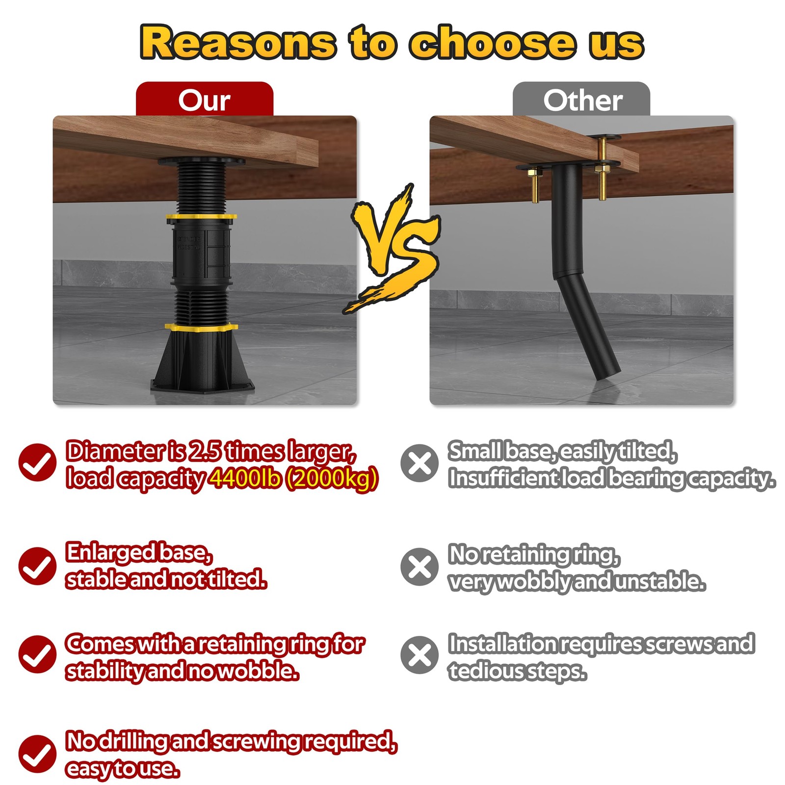 4 Pcs Adjustable Height Bed Support Legs 8.5-13 inch, Bed Frame Center Suppor...