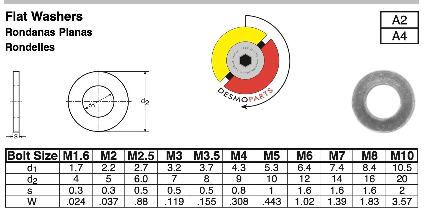 Stainless Steel Metric Flat Washers M2, M2.5, M3, M4, M5, M6, M8, & M10 DIN 125