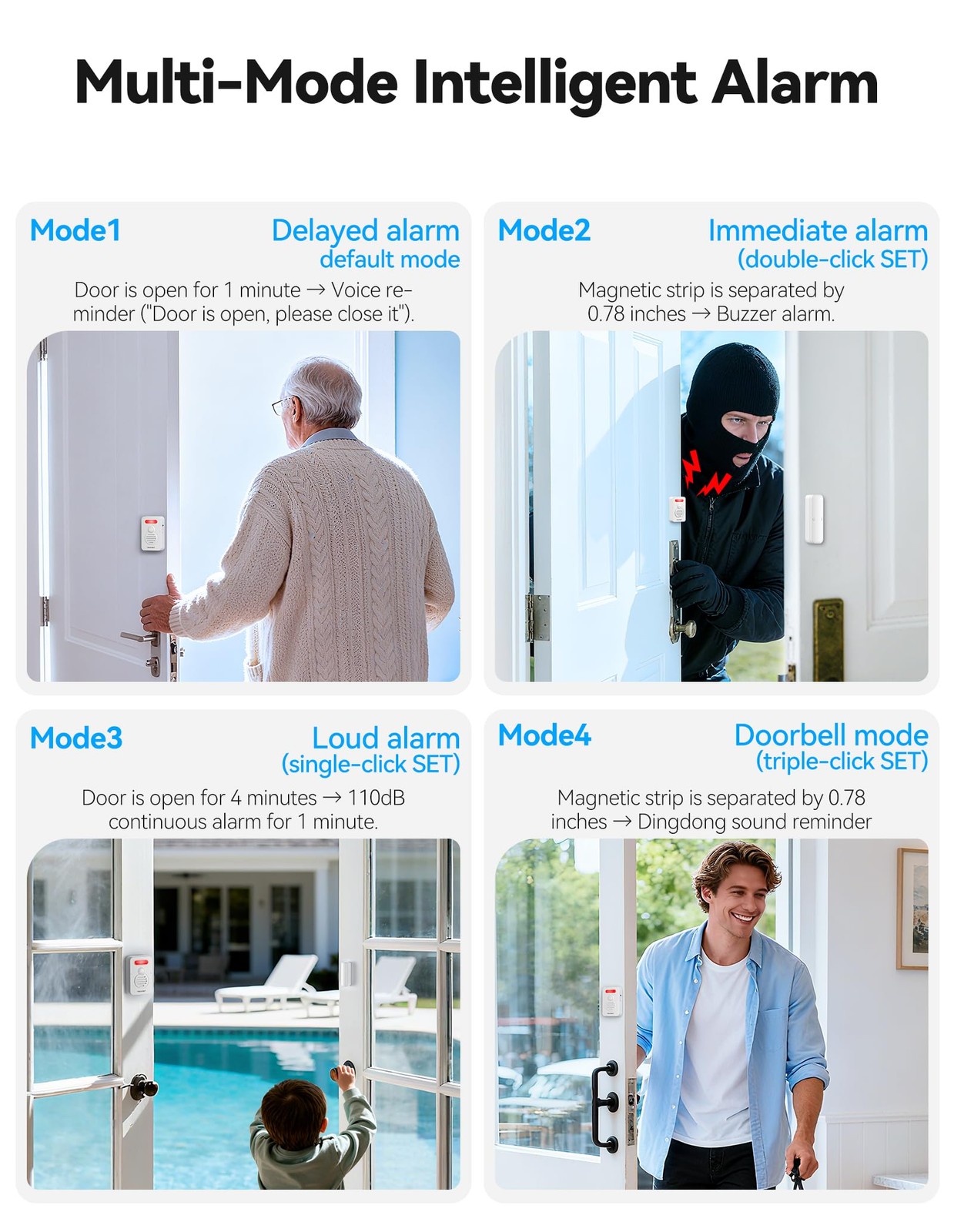 White Door Alarms for Kids Safety Window Security Sensor When Opened