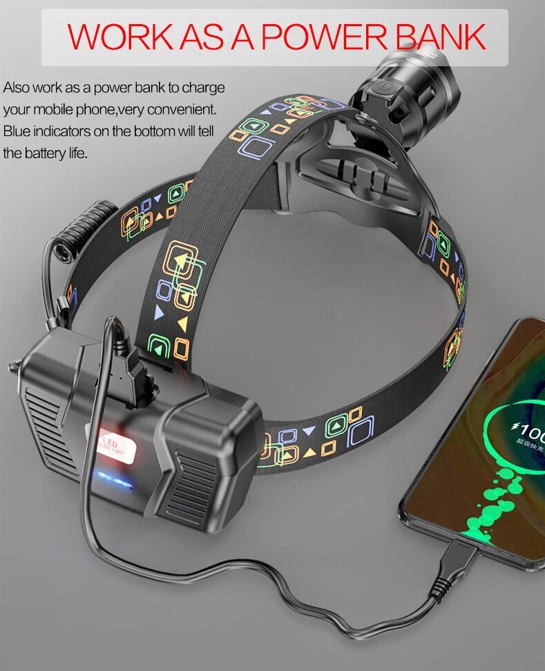 9000000LM LED Headlamp USB Rechargeable Super Bright Zoom Head Torch Headlight