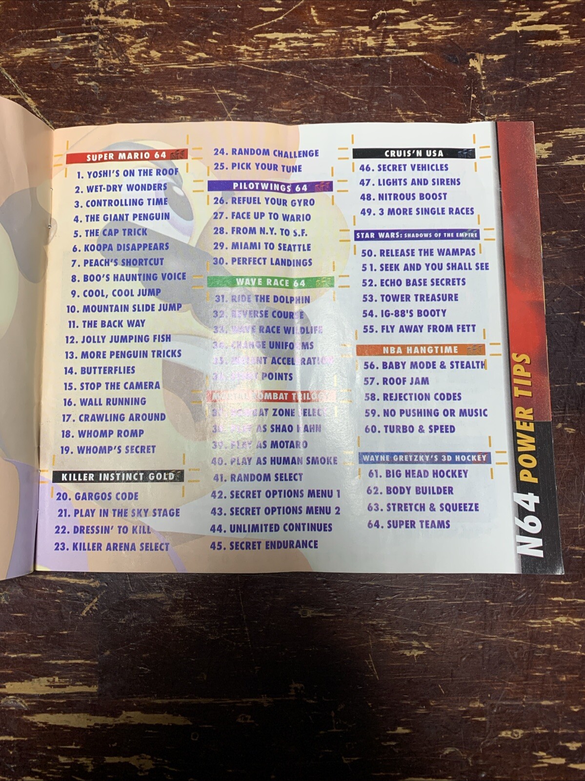 Nintendo 64 Power Tips Bonus Issue Magazine