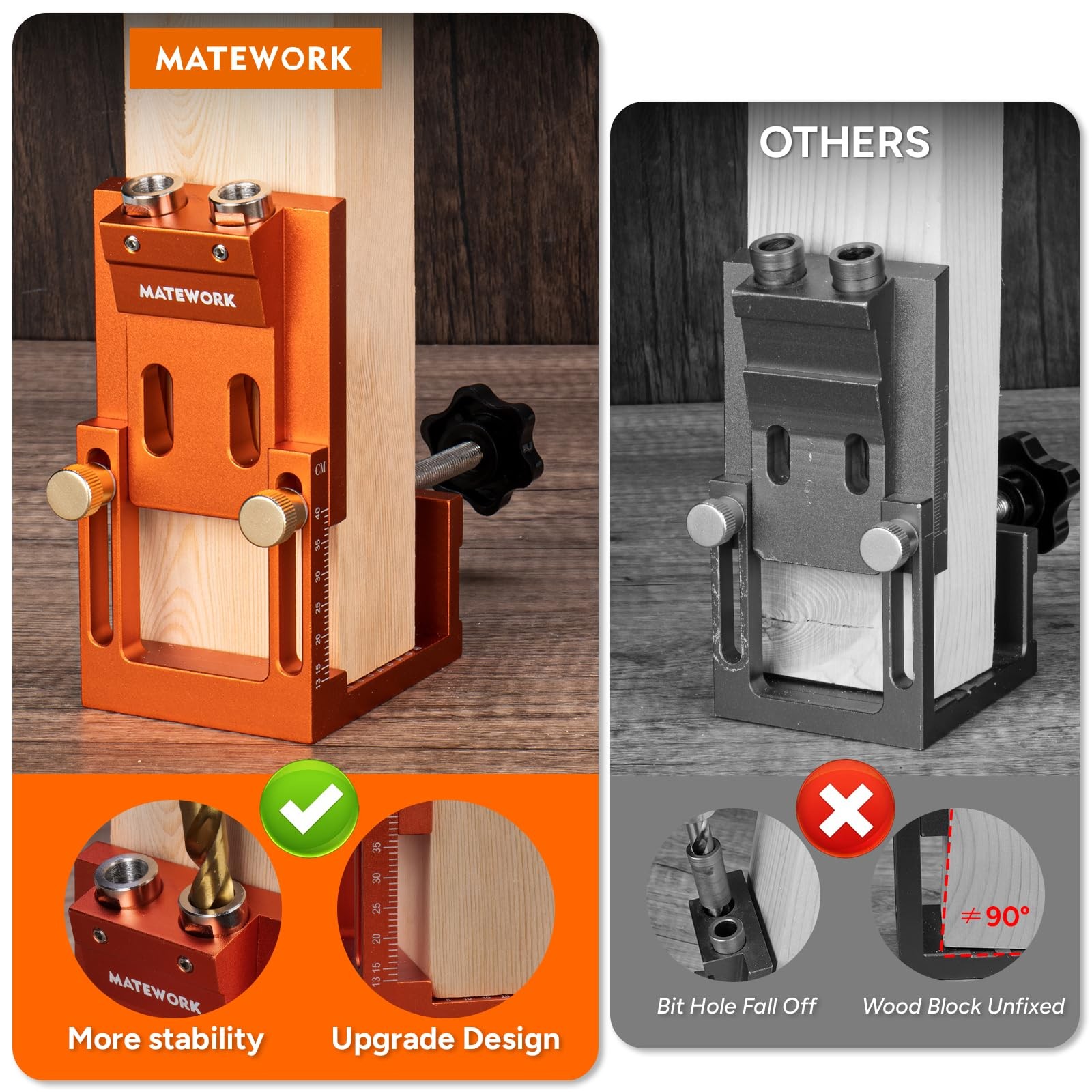 Pocket Hole Jig Kit, Matework Adjustable Medium, Orange-For oblique holes