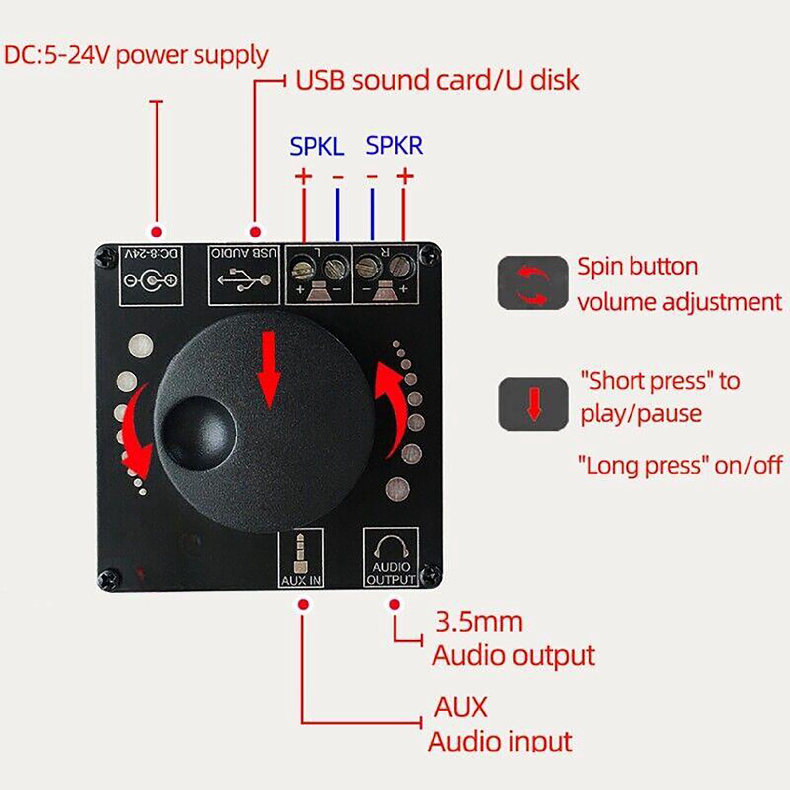 5-24V Mini Bluetooth 5.0 Wireless Stereo Audio Amplifier Board Accessories