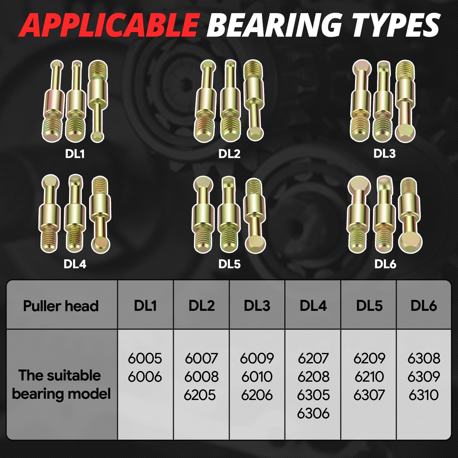 36 in1 Bearing Disassembly Puller Inner Hole Removal Tool Three-jaw Puller Set