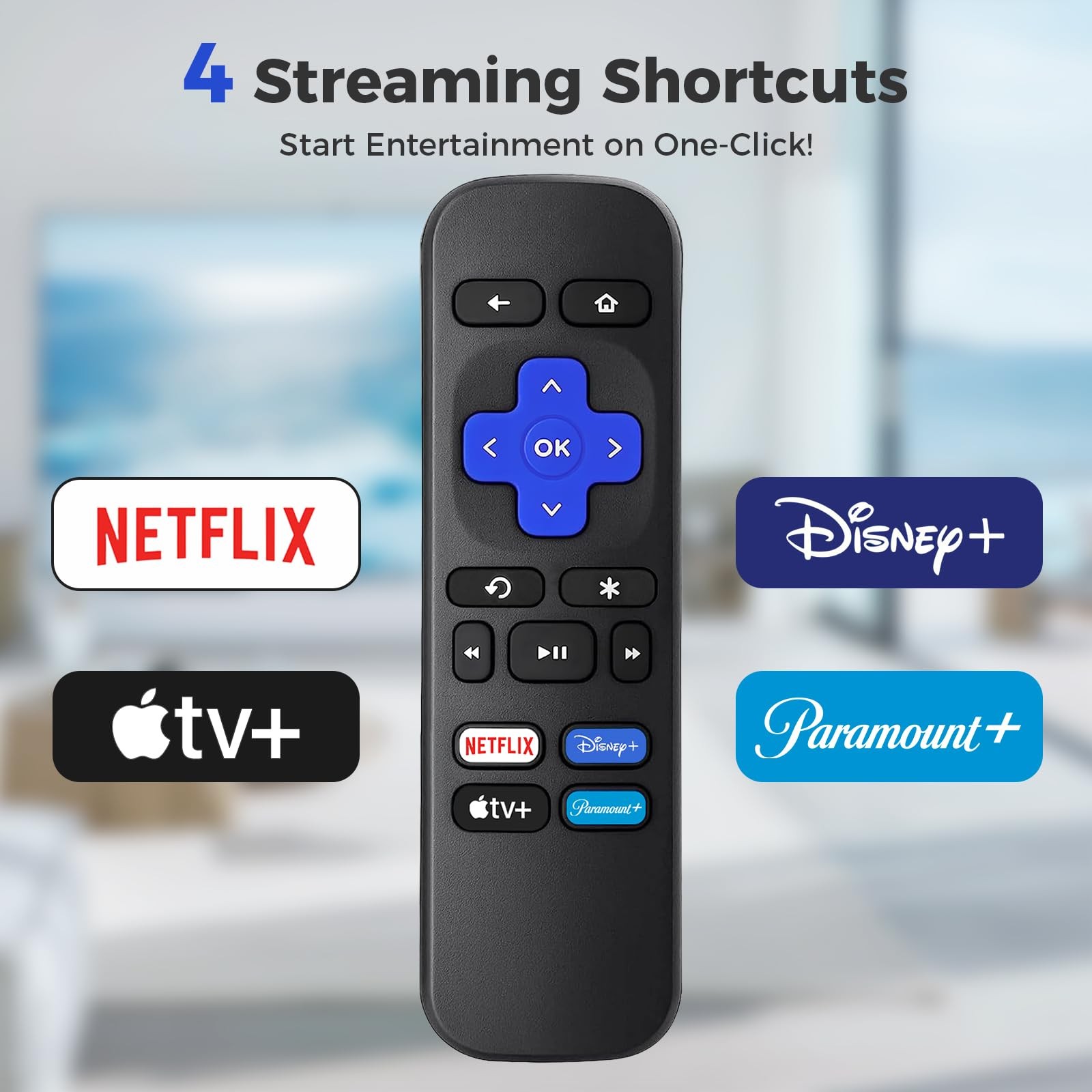 2 Packï¼‰ Replacement Remote for Roku-Box-Express-Player-Premiere - NOT for A...