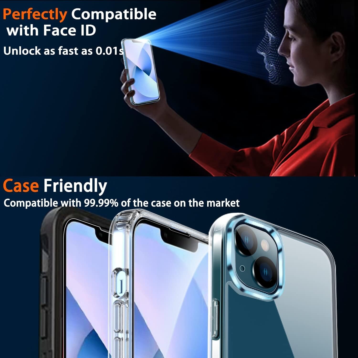 3 Pack Screen Protector for Iphone 14 / Iphone 13 with 2 Pack Tempered ⭐️⭐️⭐️⭐