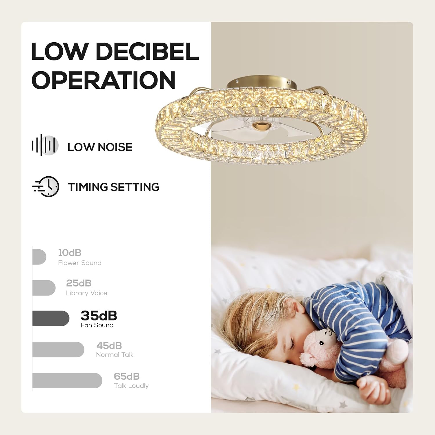 22" Low Profile Flush Mount Ceiling Fan, Ceiling Fan with Light and Remote, Dimm