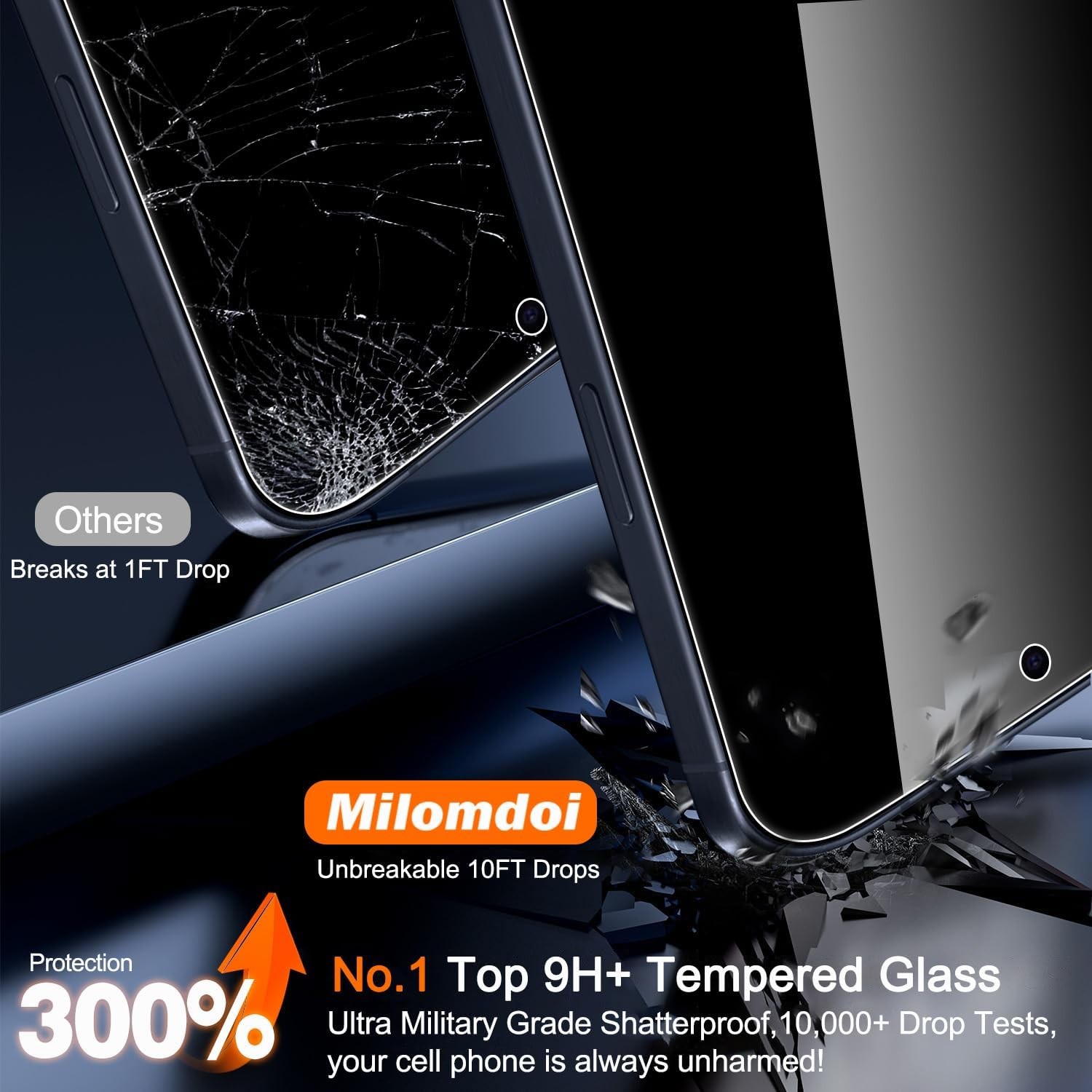 3-Pack Privacy Glass Screen Protector & Camera Lens Guard for iPhone 17 Pro Max