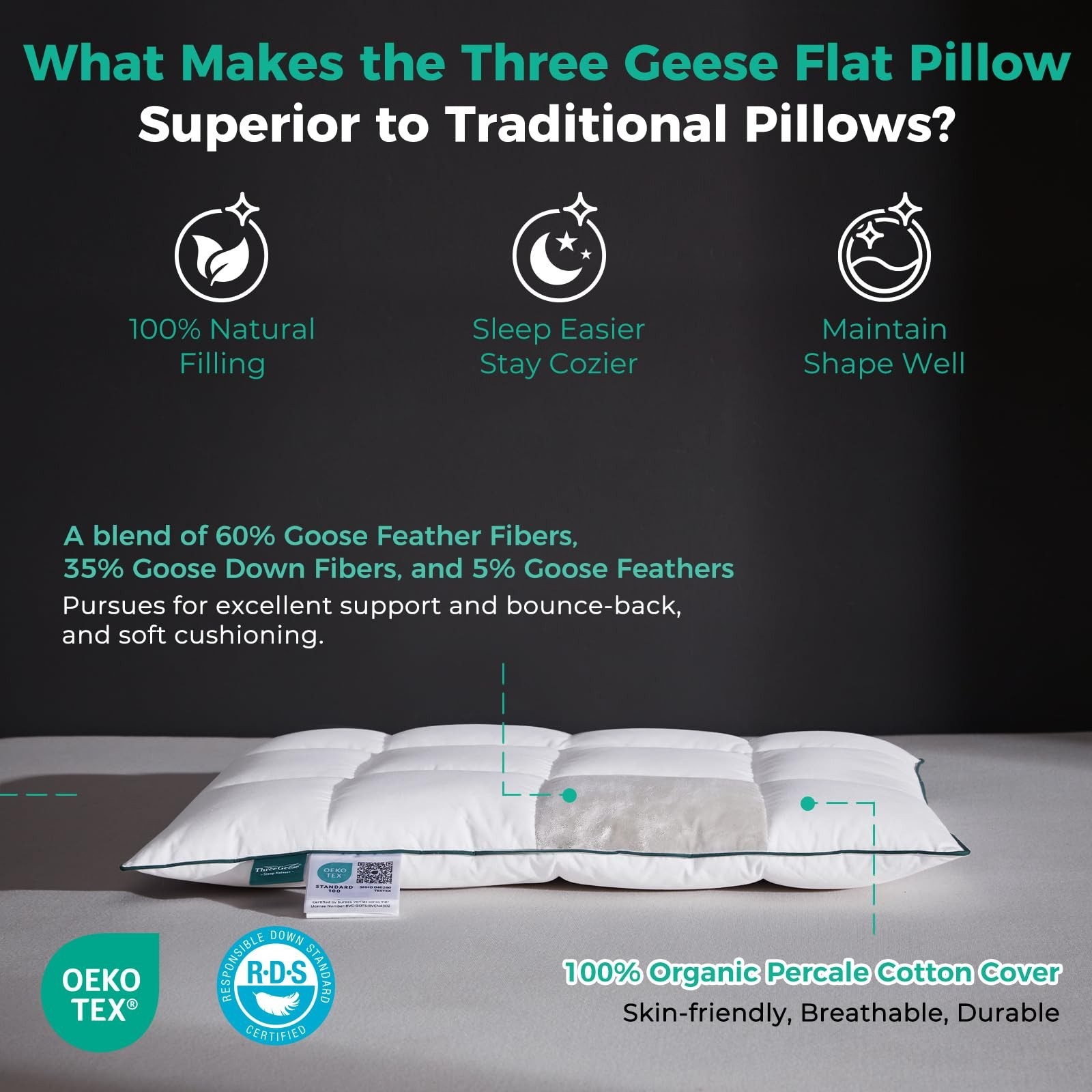 Three Geese Ultra Thin Flat Goose Down Feather Pillows Sleeping Standard Size