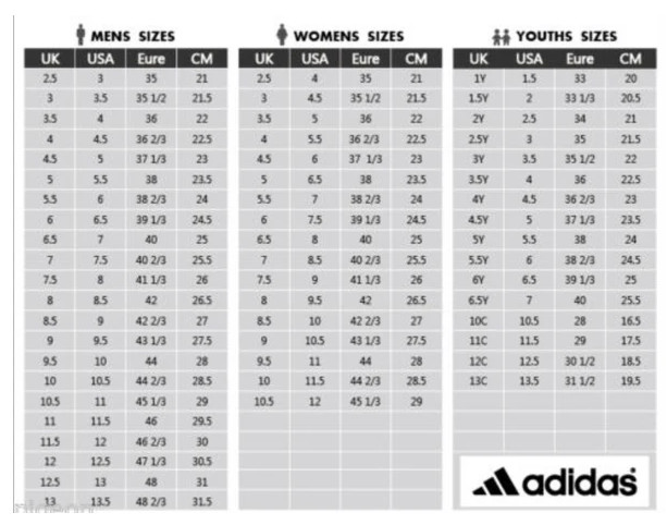 adidas Predator Elite TF Mens Turf Soccer Shoes Solar Yellow ✅Multiple Sizes