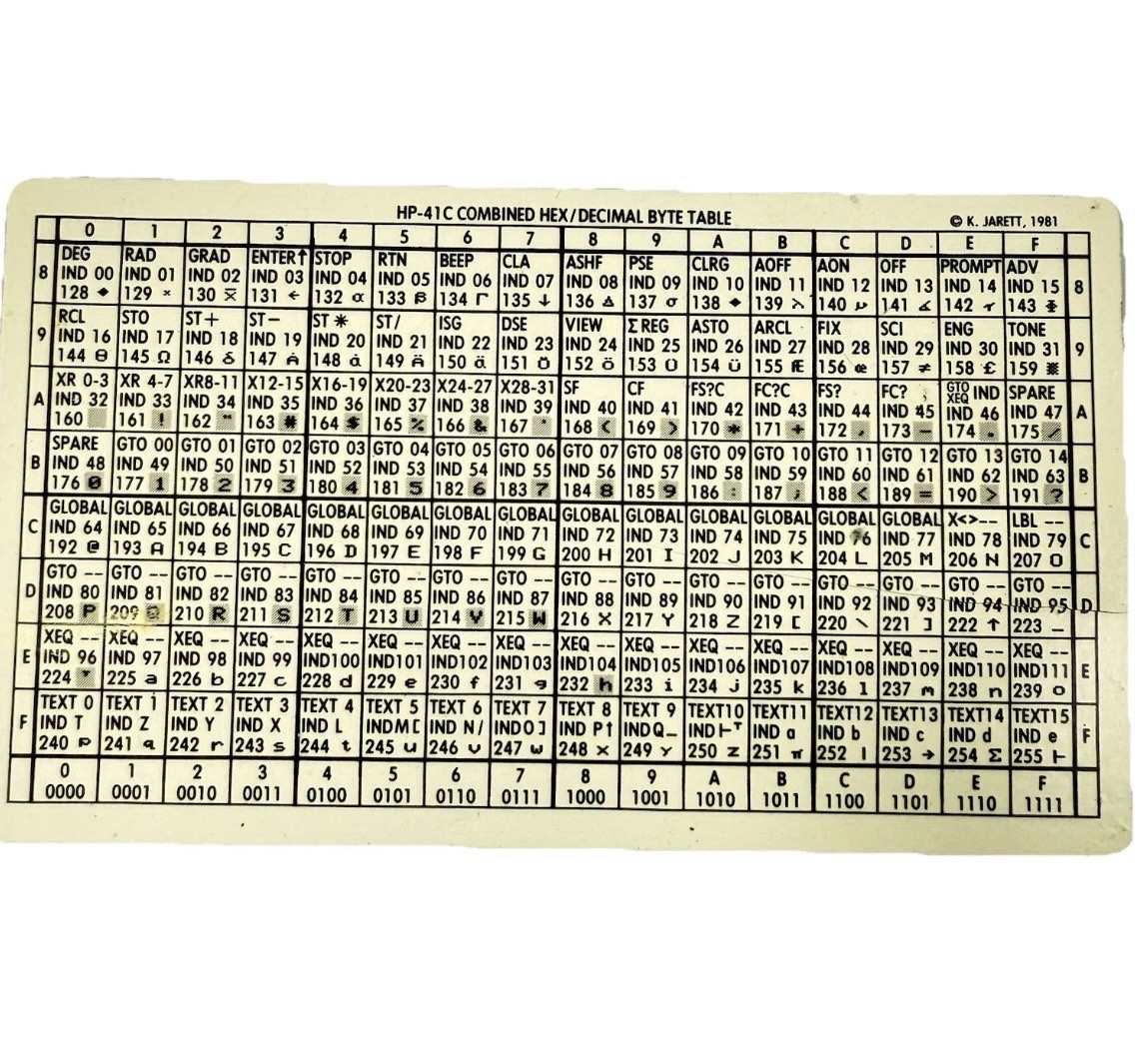 Vtg 1981 PPC ROM User Manual HP-41C HP-41CV Hex Decimal Byte Table Complete Set