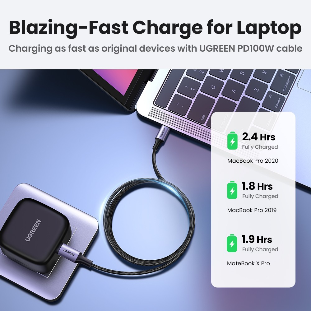 UGREEN PD 100W USB C to USB C Fast Charging Cable