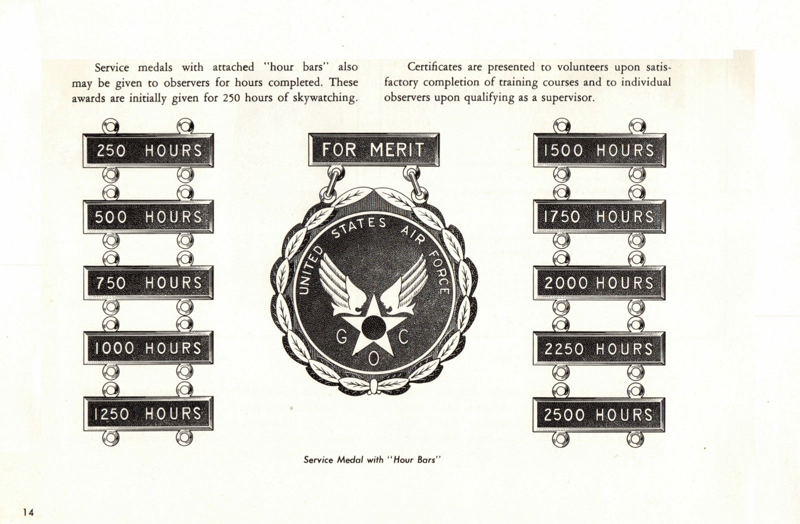 180 p. 1955 AF MANUAL 355-10 AIRCRAFT RECOGNITION FOR GROUND OBSERVER On Data CD