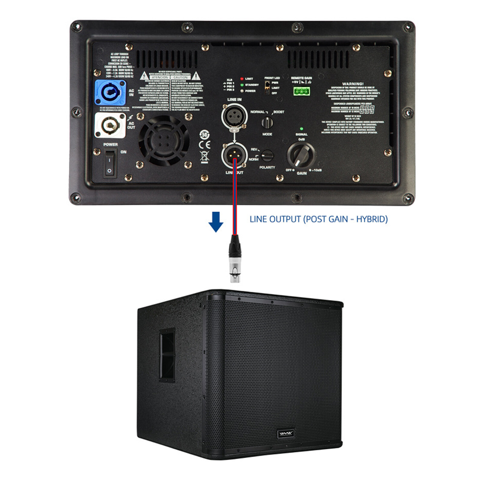1000W 181A Power Module Subwoofer Continuous Class D Active Power Amplifier