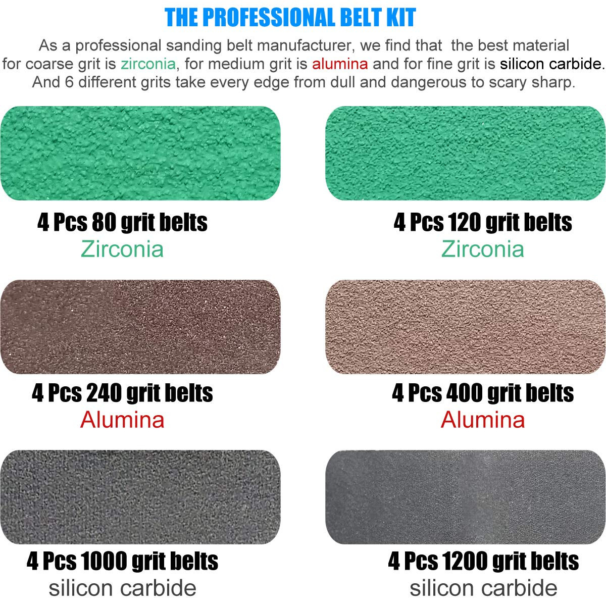 24 Pcs 1/2" X 12" Replacement Belt Kit for Work Sharp Original Knife & Tool Shar