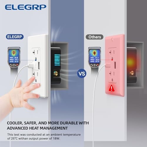 20 Amp USB Wall Outlet with Type A & C Ports, Tamper Resistant, 10 Pack, White