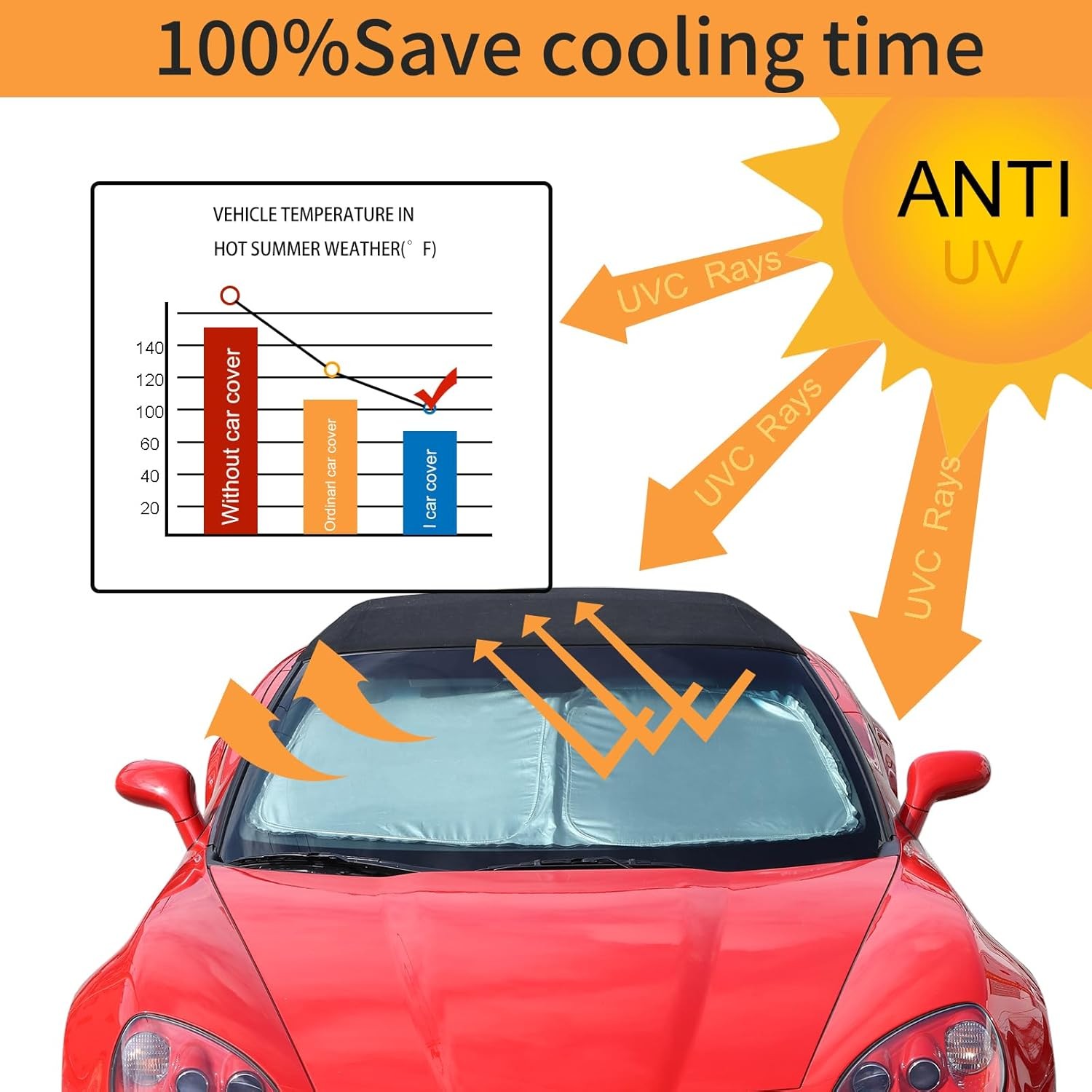 Windshield Sunshade for Chevrolet Corvette C6 2005-2013, Folding, Blocks UV Rays