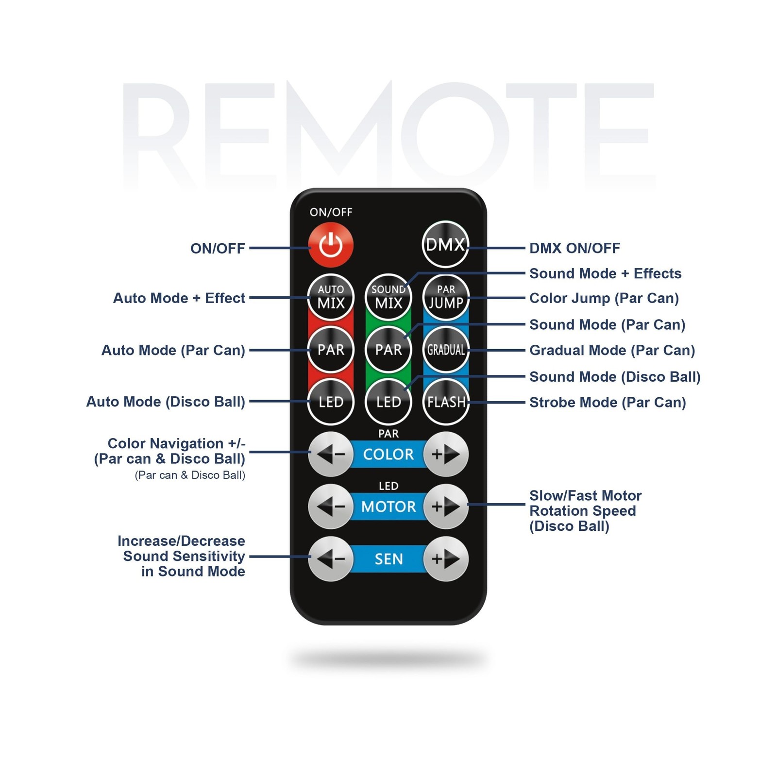 DJ Disco Lights with Stand, Professional LED Party Light Set, DJ Lighting Sys...