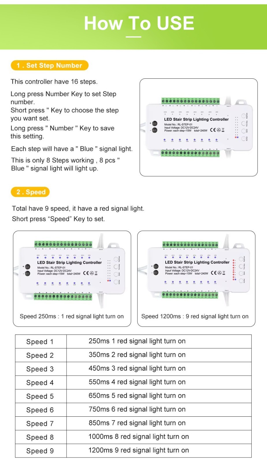 Smart Step Light Sensor Controller 16 Channel DC12V-24V For Stair Led Lighting