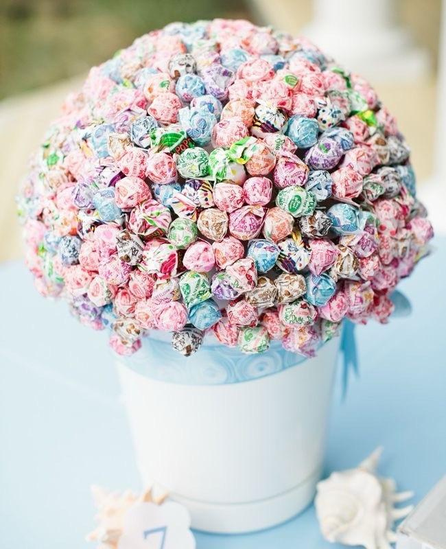 Lollipop