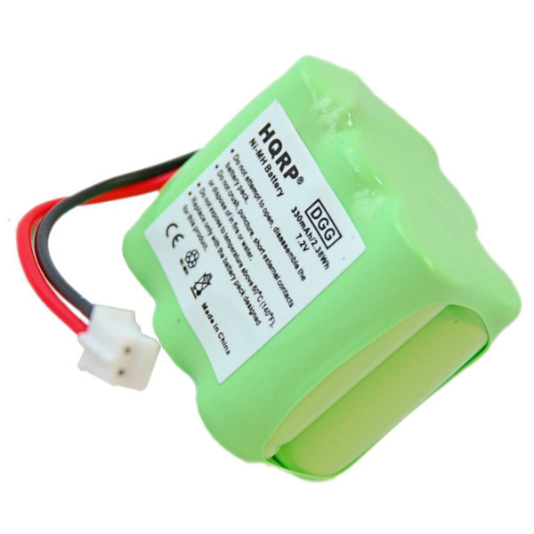 HQRP Batería para Sportdog Sport-Hunter 1800 SD-1800, Upland-Hunter 1850 SD-1850