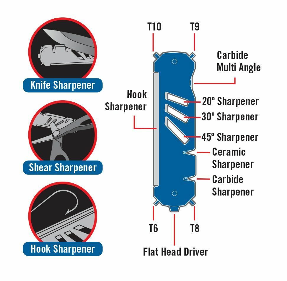 Camillus Cuda Knife Shield & Hook Sharpener Angles Carbide Ceramic Screwdriver