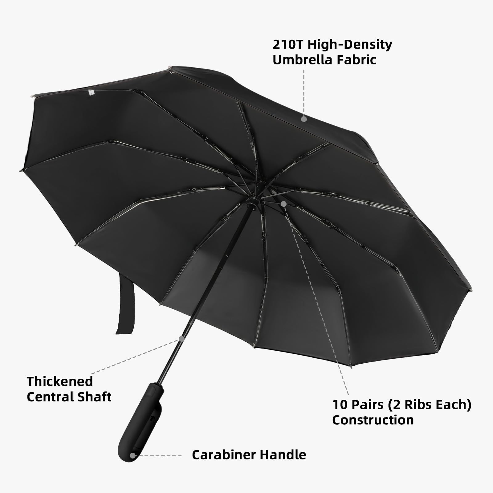 Mustarpicking Travel 41.7 inches (diameter) x 14.9 (length), Black