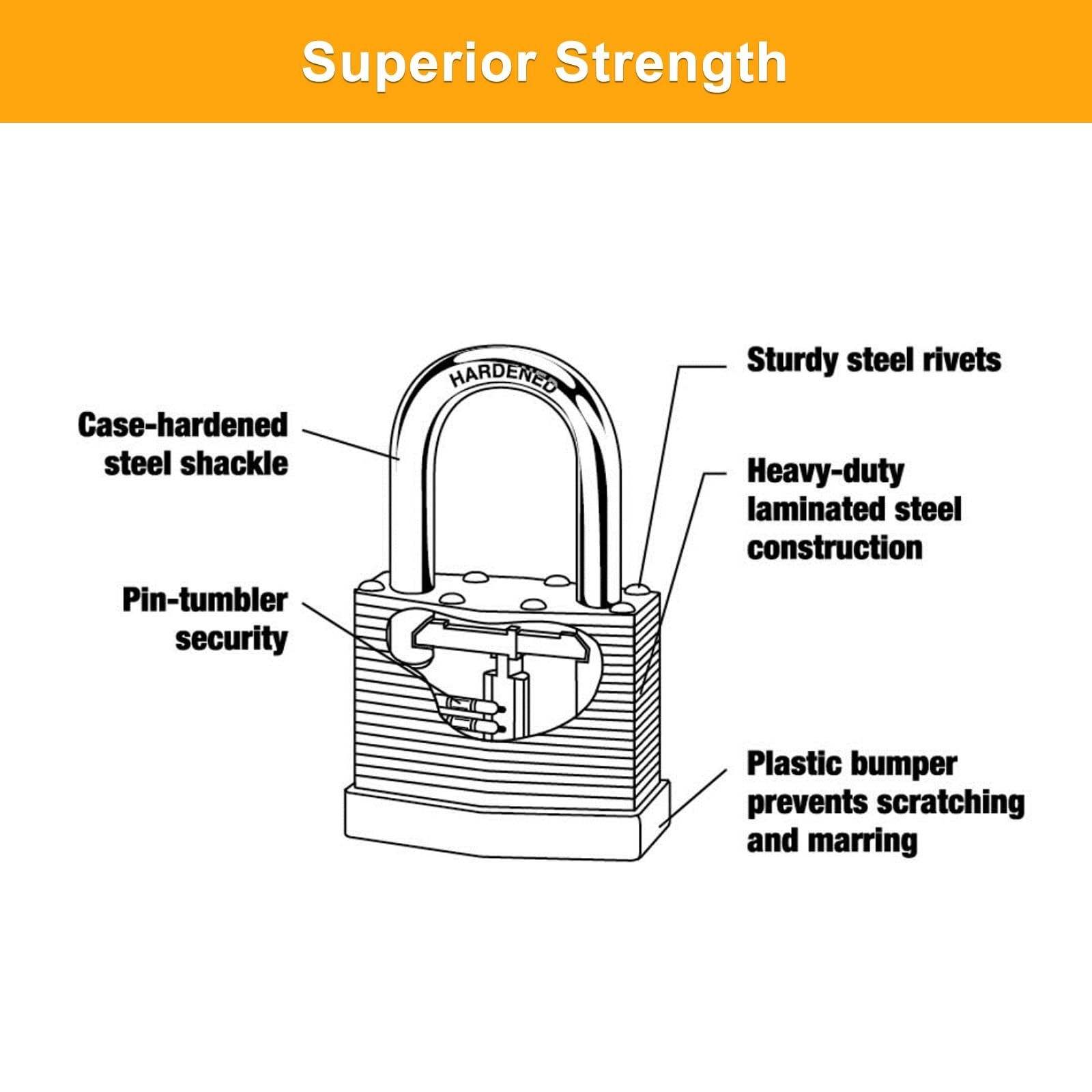 4 Pcs Laminated Padlocks with Same Key for Door, Luggage, Gate, Storage, Fenc...