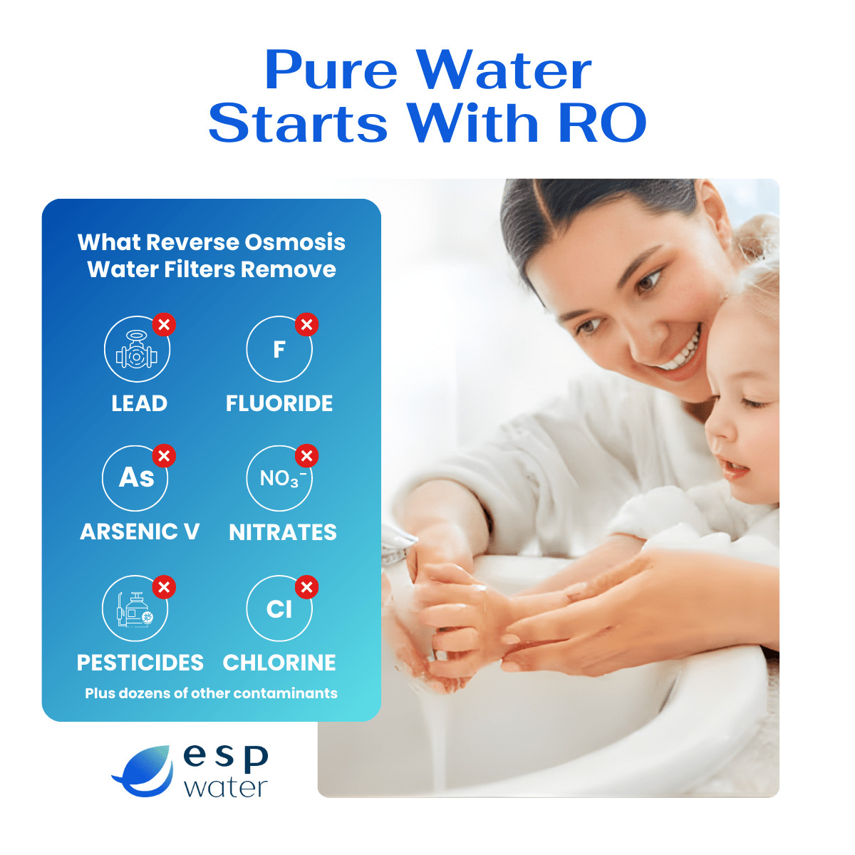 Microline CTA-14D Replacement Filter Kit with RO Membrane