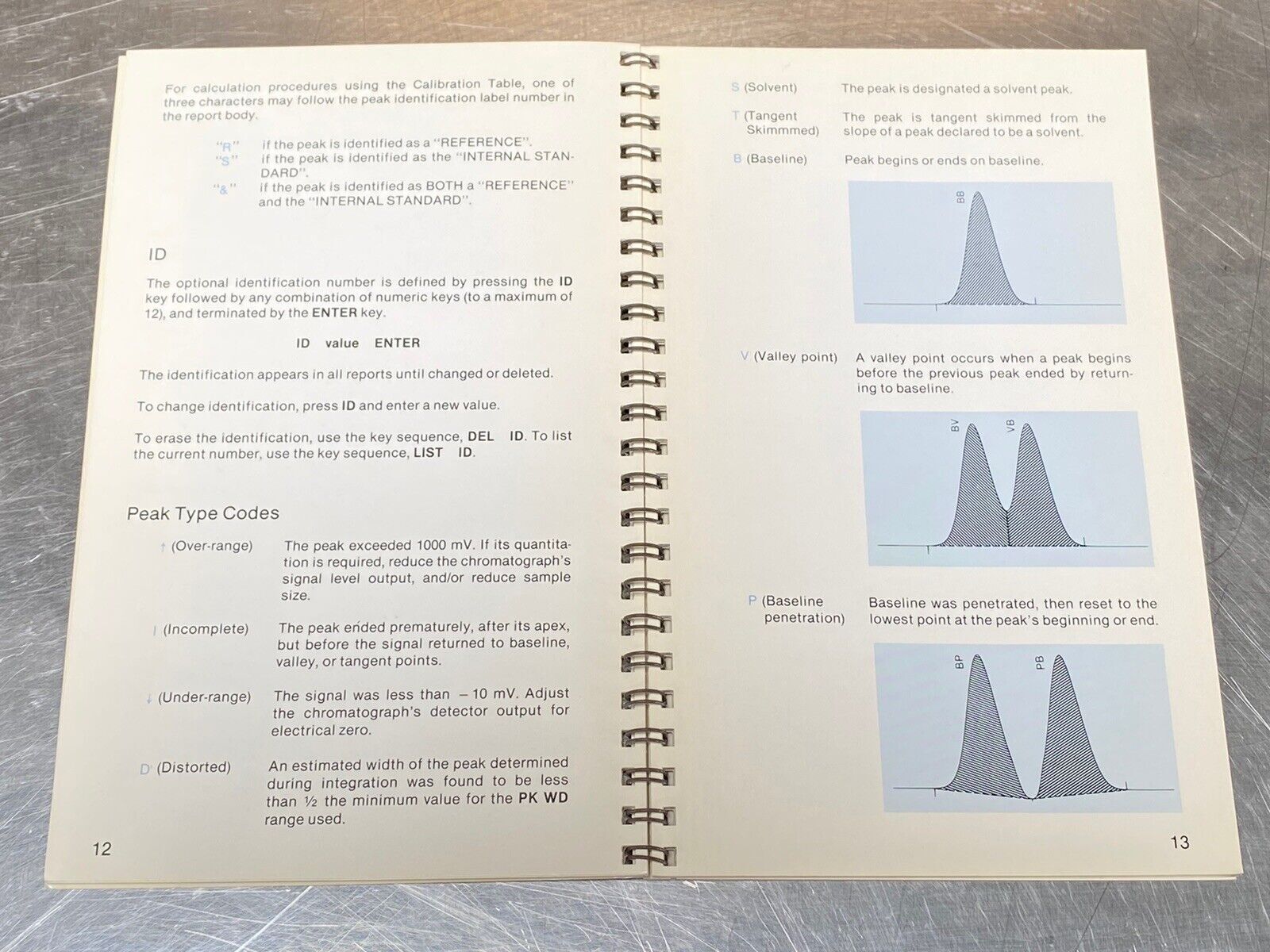 Hewlett Packard HP 3390A Reporting Integrator - Users Guide / Manual