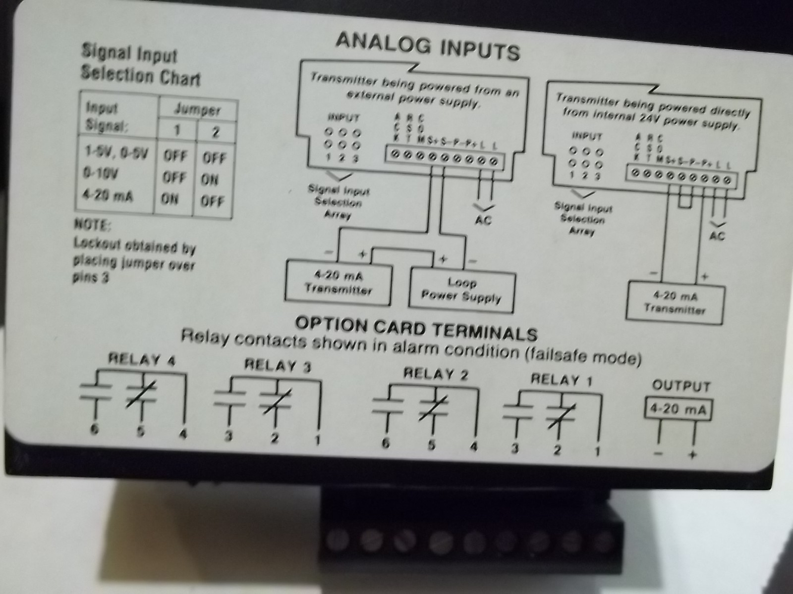 NIB PRECISION DIGITAL PD692-3-N ANALOG INPUT RATE TOTALIZER (RR2)