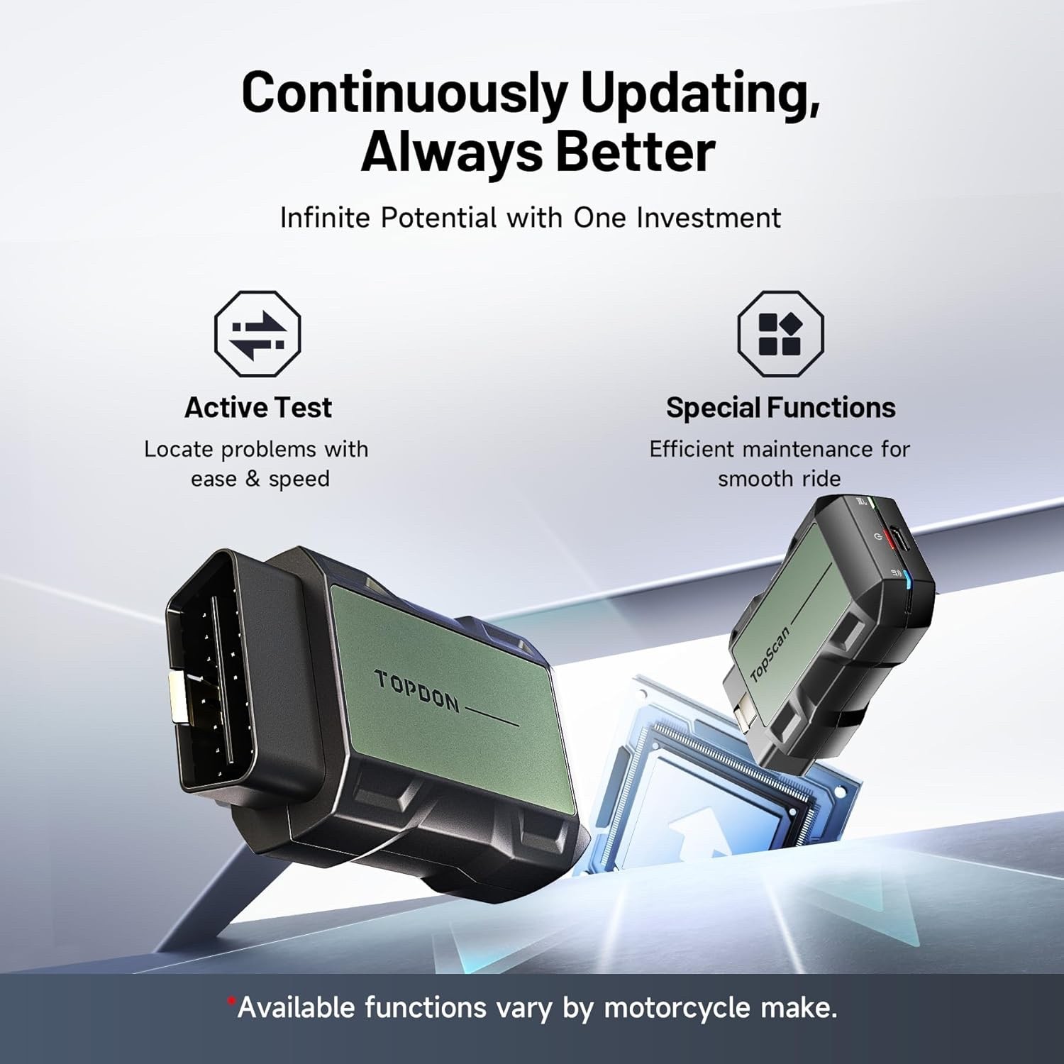 TOPDON Topscan MOTO Motorcycle Bluetooth Code Reader OBD2 Scanner Diagnostic