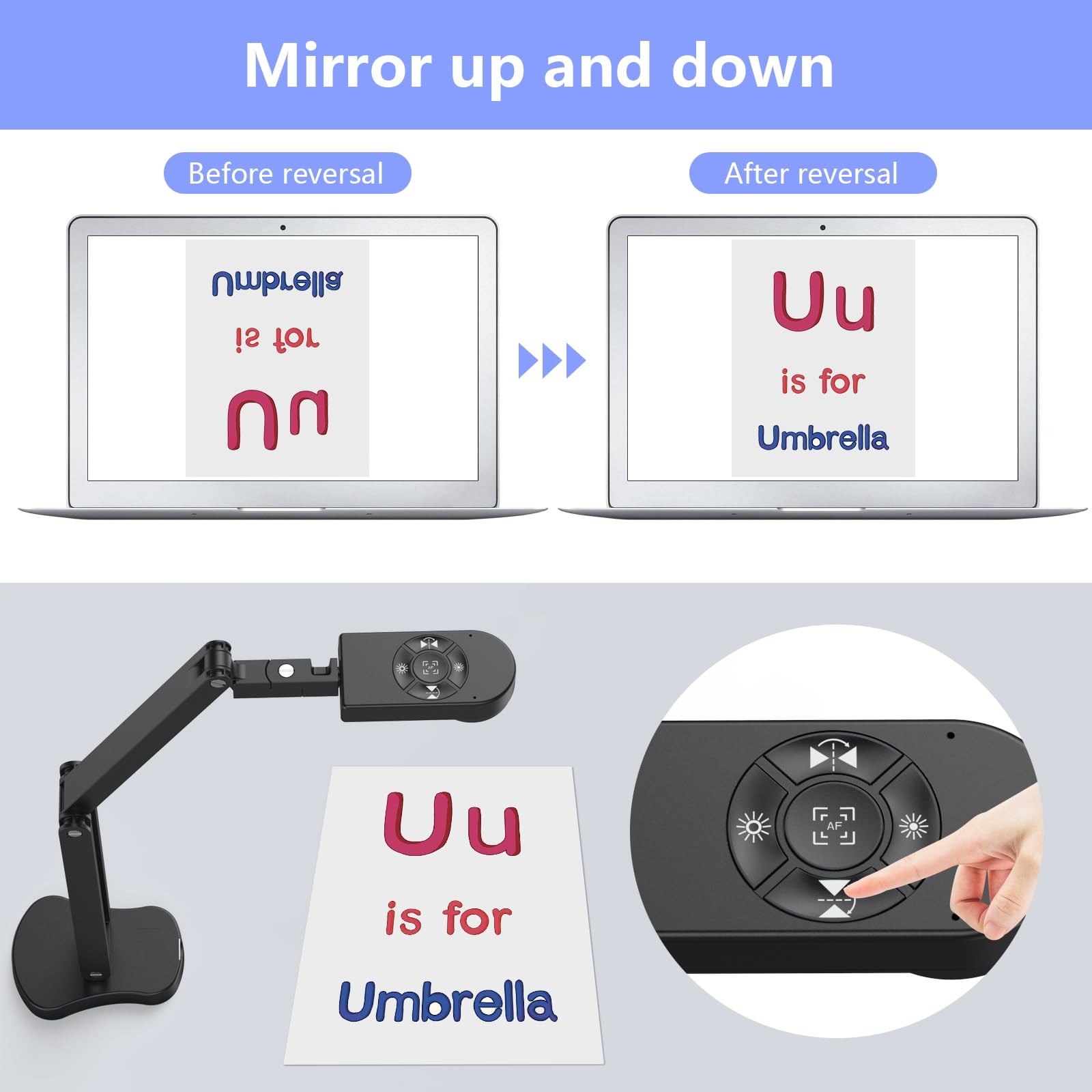 THUSTAR 8MP Document Camera & Webcam 4K with Dual Microphones, USB Visualiser A3