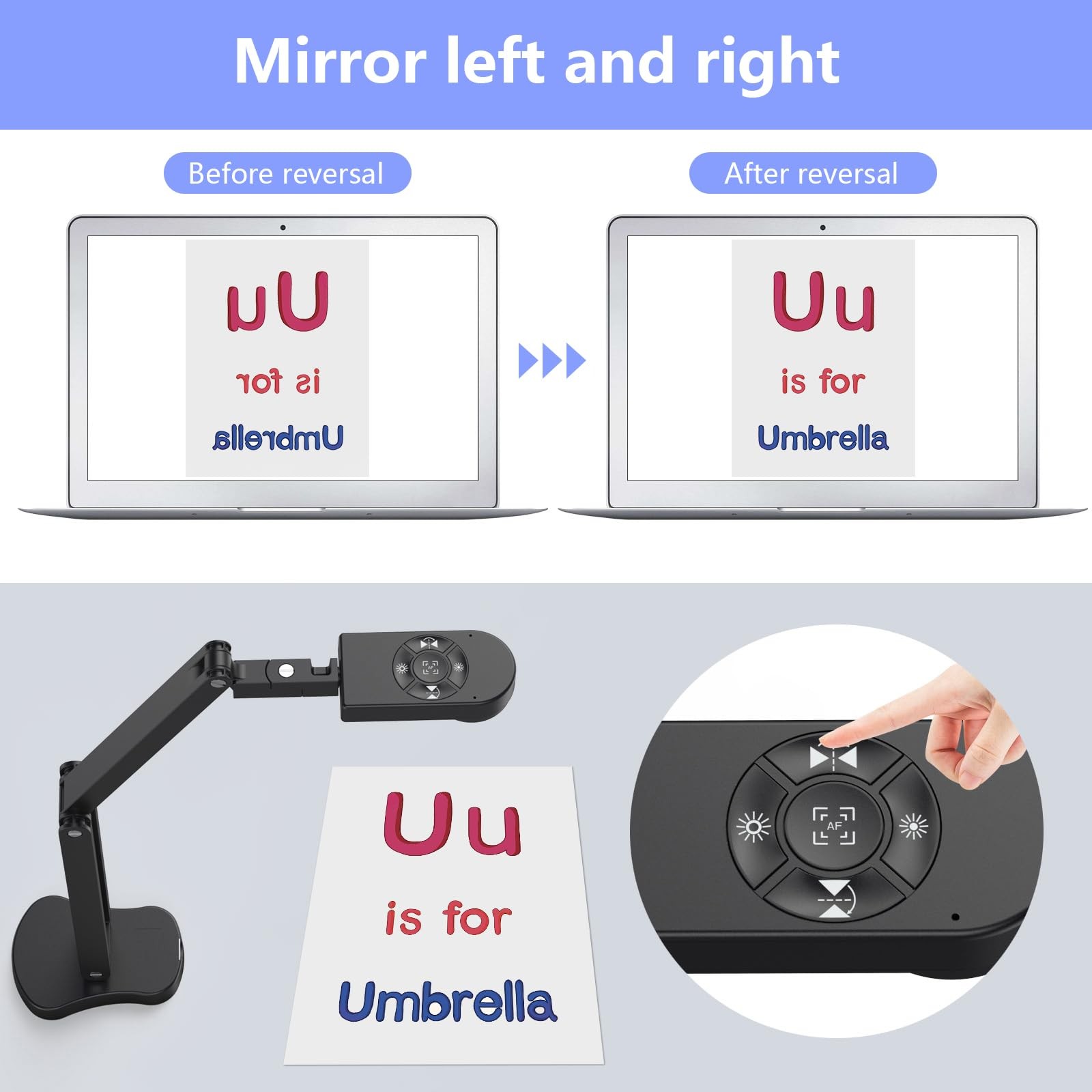 THUSTAR 8MP Document Camera & Webcam 4K with Dual Microphones, USB Visualiser A3