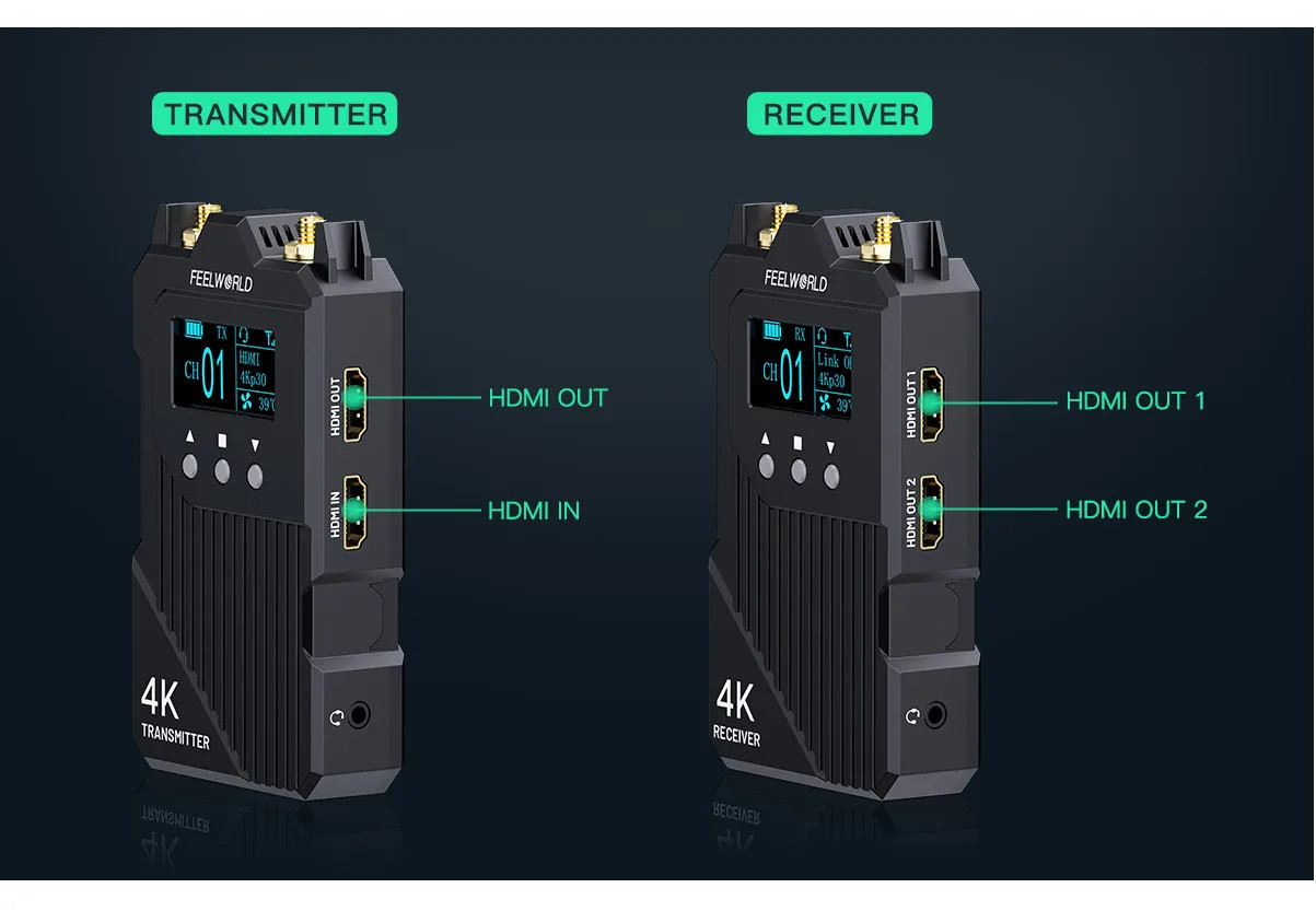 FEELWORLD WT1H 4K HDMI Wireless Video Transmission System Full Duplex Intercom