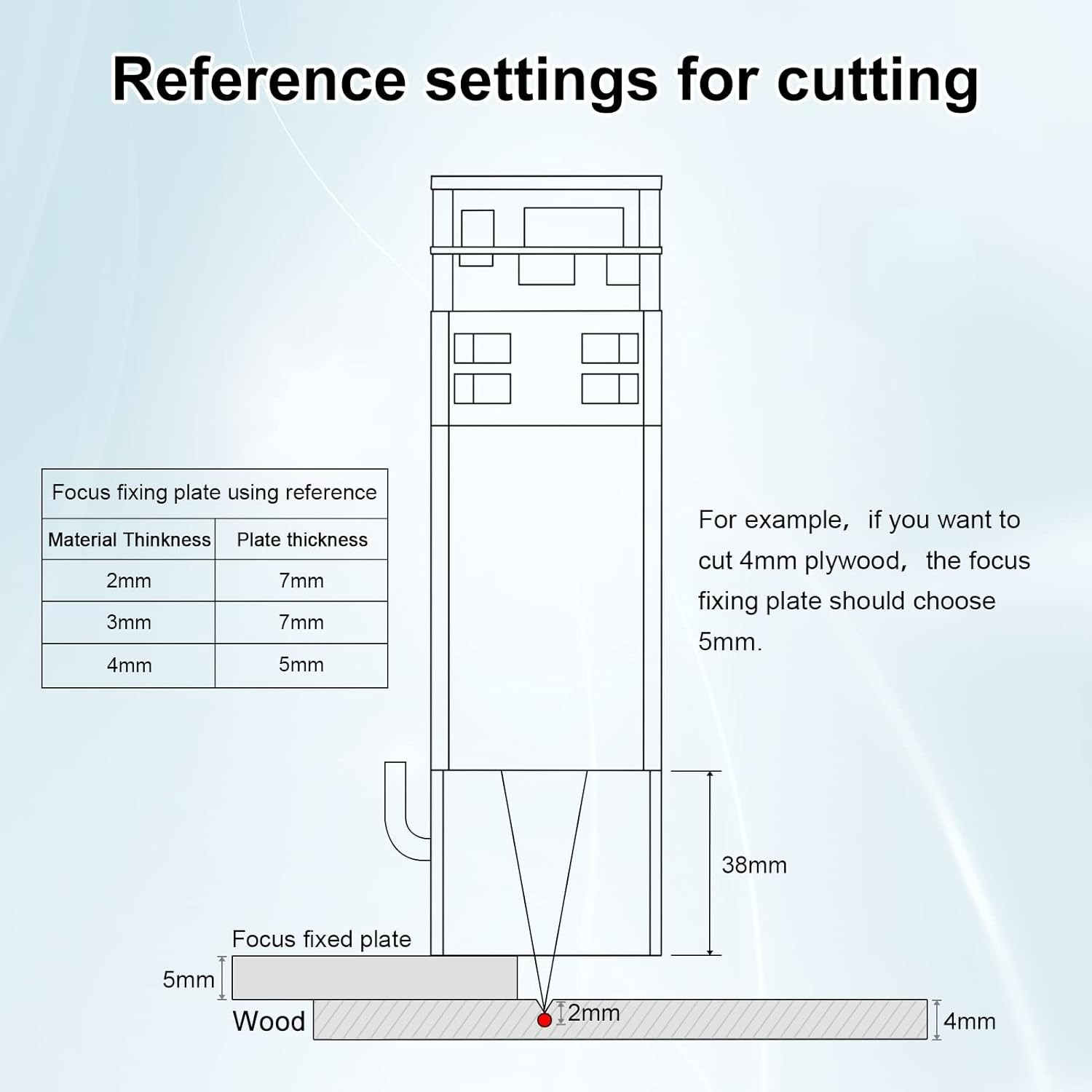 Easy Installation, Compatible with 12V Machines