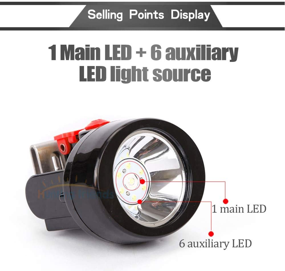Mining Light KL2.8LM Rechargeable LED Headlamp Waterproof Explosion-Proof Min...