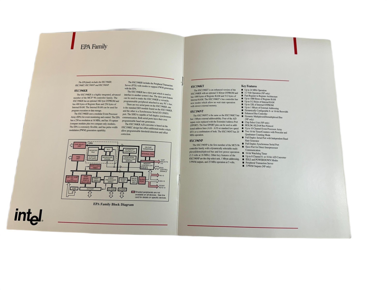 Intel 1994 MCS 96 Product Builder Software Literature Borchure
