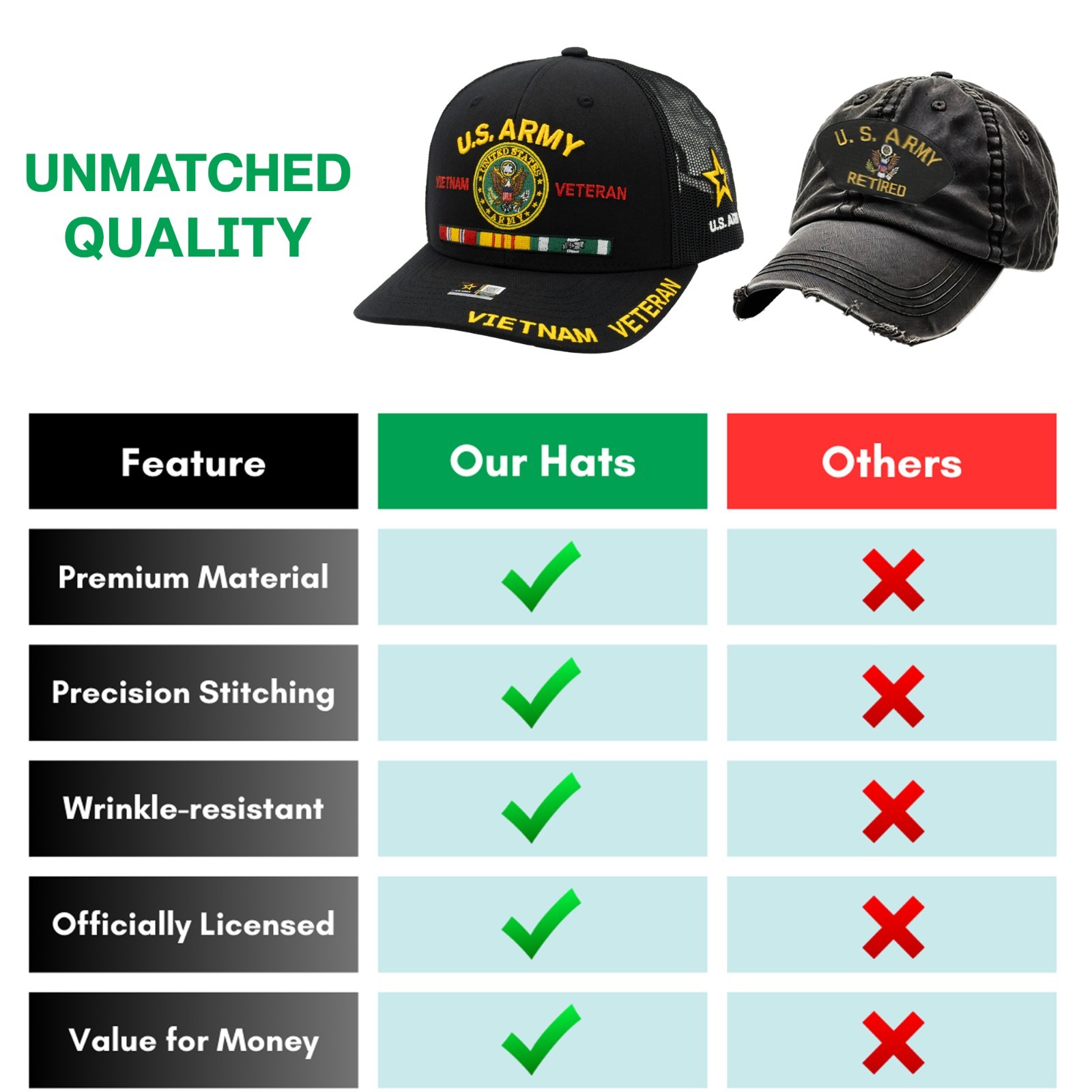 Vietnam Veteran Army Trucker Hat Official Licensed Adjustable Cap